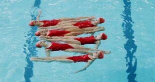 Artistic Swimming 2024