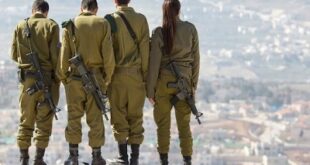 Israel Today: Alert for Iran and Hezbollah Attack