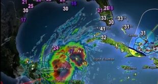 Hurricane Oscar Path Tracking