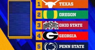 2024-25 NCAA Football Ranking