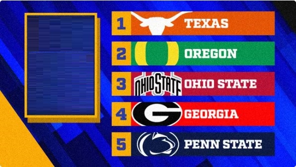 NCAA Football Top 25 Ranking